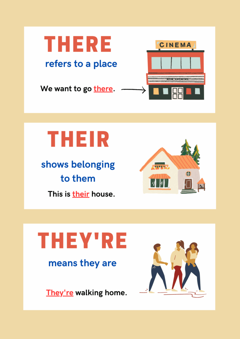 Are There 7 Year Car Loans? The Comprehensive Guide to Extended Auto Financing