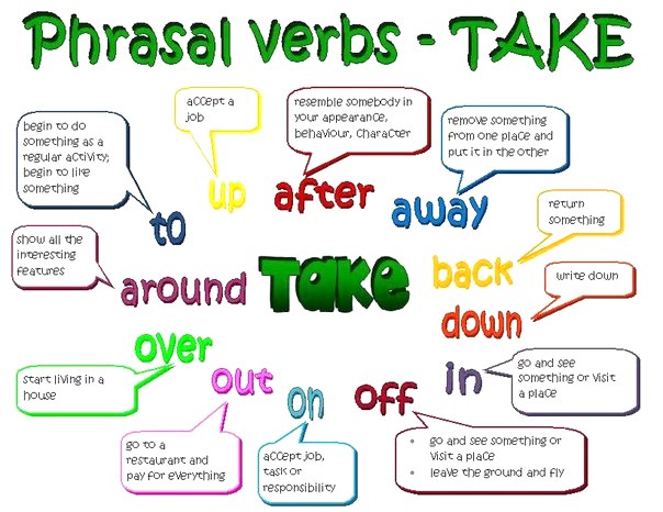 Breaking Free: Your Ultimate Guide on How To Take A Co-Signer Off Your Car Loan