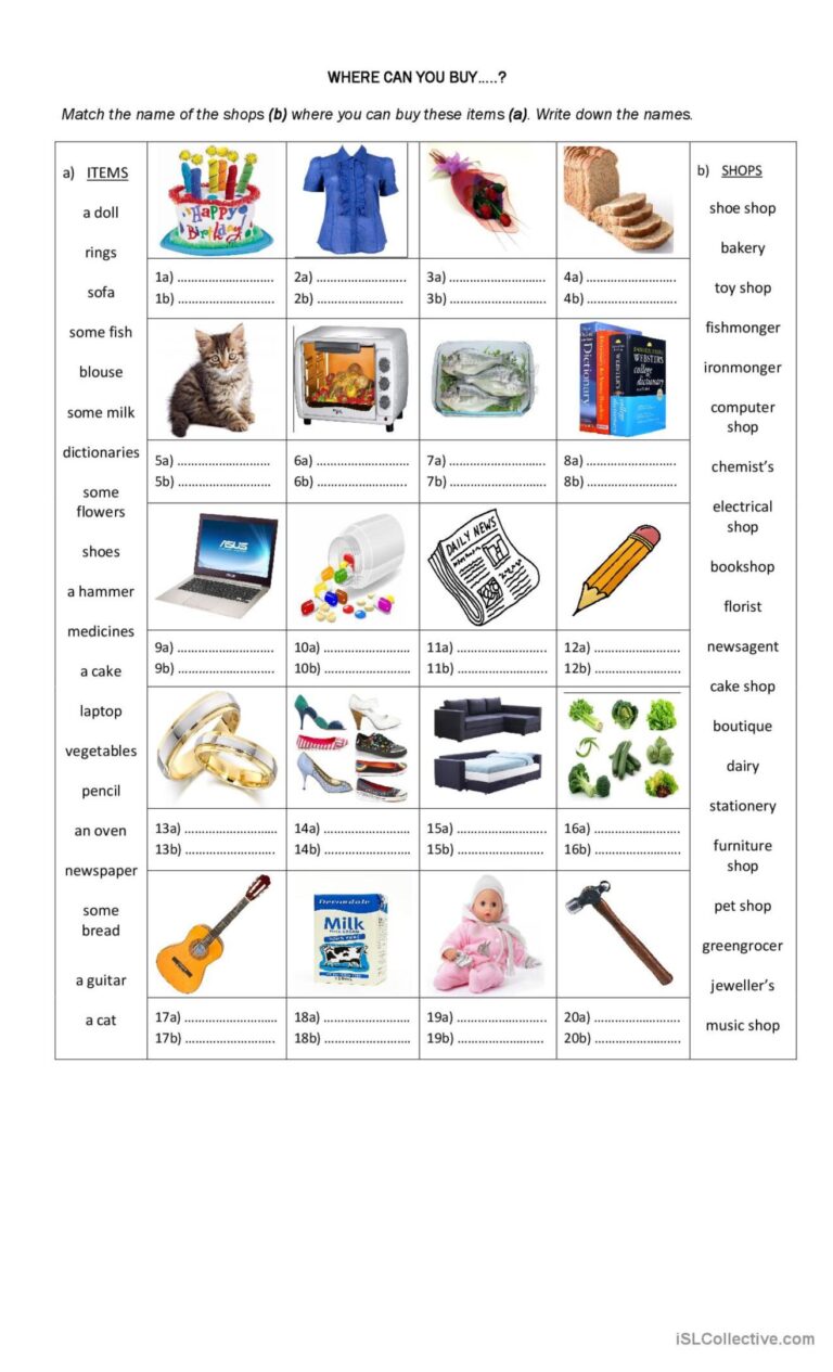 Can You Buy Two Cars On One Loan? Unpacking the Realities of Multi-Vehicle Financing