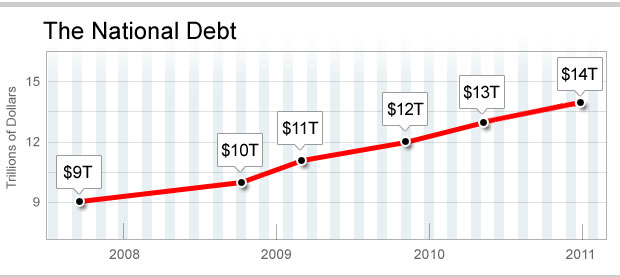 Decoding Your Debt-to-Income Ratio: The Ultimate Guide to Car Loan Approval