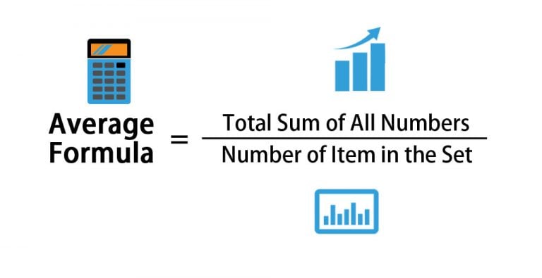Decoding Your Drive: The Ultimate Guide to the Average Car Loan Interest Rate Calculator