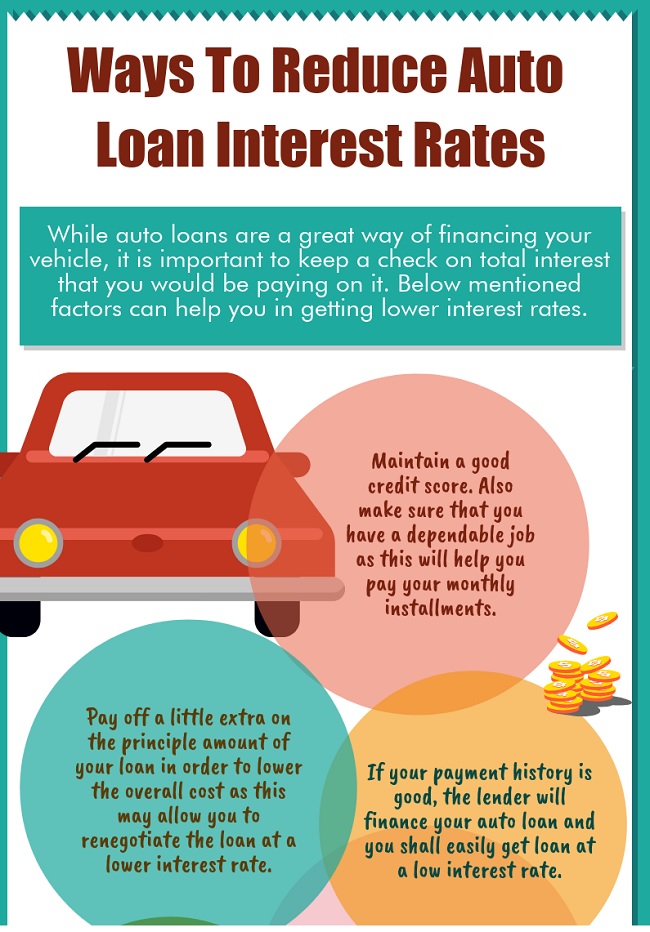 Drive Down Your Payments: The Ultimate Guide on How to Lower Your APR on a Car Loan
