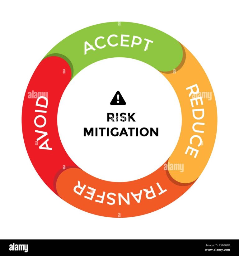 Drive Smart, Save Big: Your Ultimate Guide to Avoiding Car Loan Interest