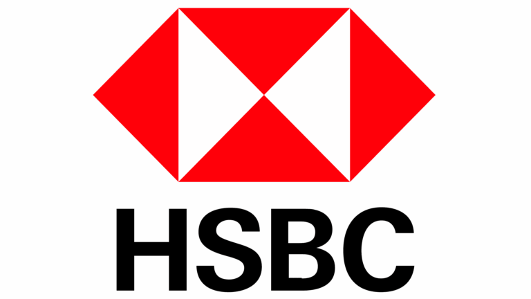 Drive Your Dream: The Ultimate Guide to HSBC Car Loan India