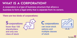 driving-your-dreams-the-ultimate-guide-to-corporation-bank-car-loans-now-union-bank-of-india