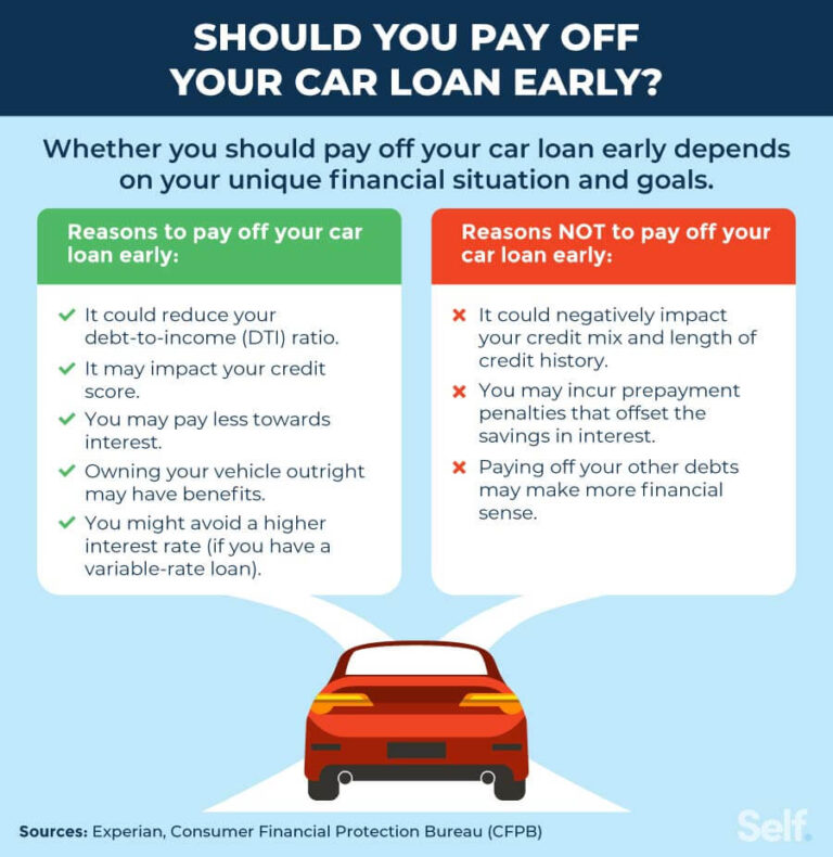 How Can I Take My Name Off A Car Loan: Your Expert Guide to Removing Joint Liability