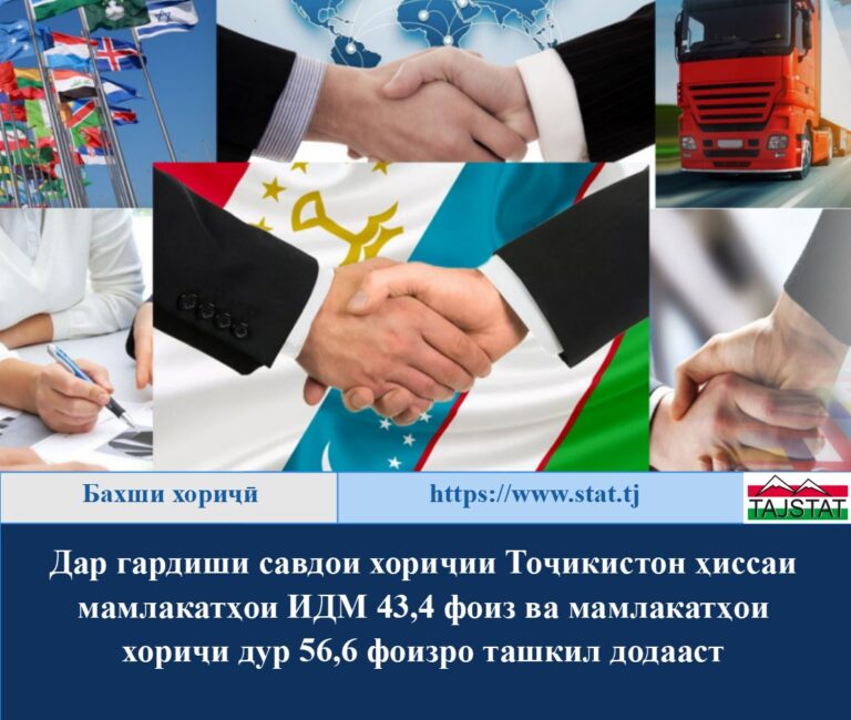 How Many Points Will A Car Loan Lower My Credit? Unpacking the Real Impact on Your Score