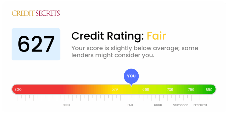Is 627 A Good Credit Score For A Car Loan? Your Comprehensive Guide to Getting Approved