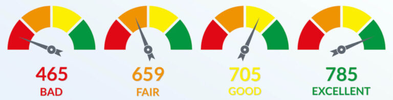 Navigating Subprime Car Loans Near Me: Your Ultimate Guide to Driving Away with Confidence