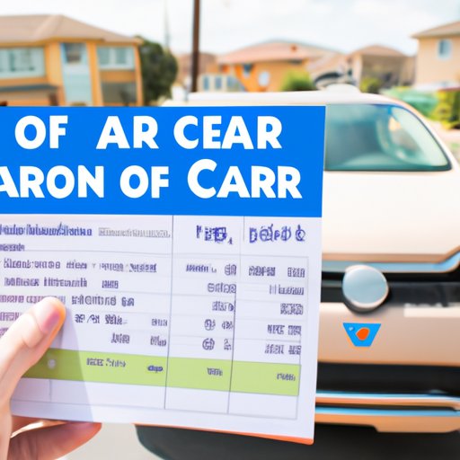 Navigating the Labyrinth of High APR Car Loans: Your Ultimate Guide to Understanding, Avoiding, and Conquering the Highest Rates