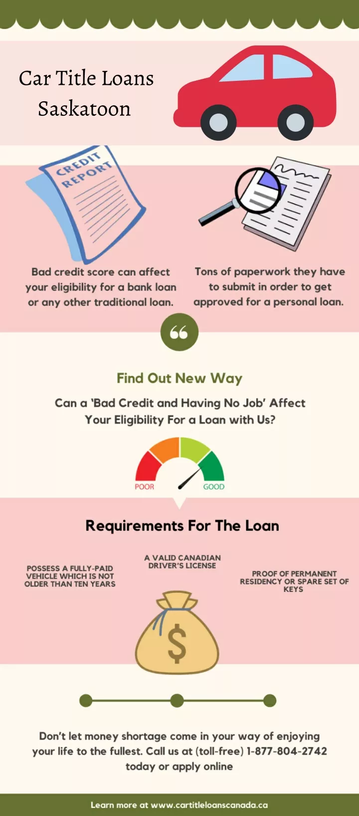 Navigating the Road to "Guaranteed Approval Car Loans Near Me": Your Ultimate Guide to Driving Away with Confidence