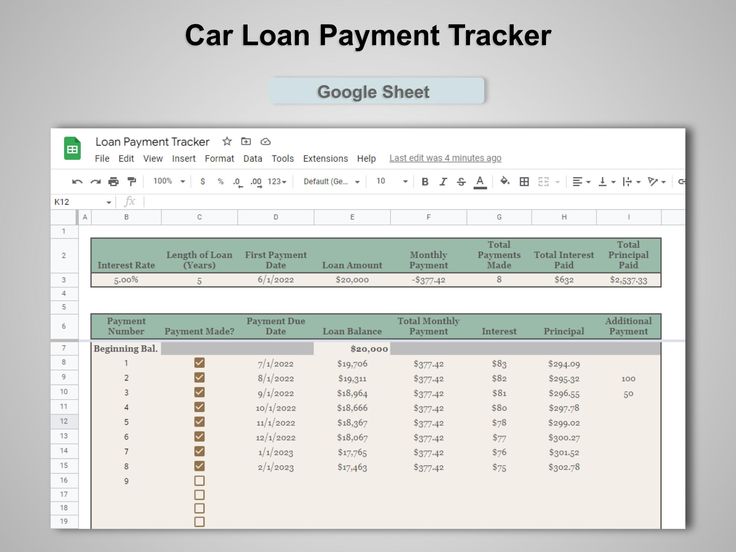 Navigating the Road to Your Dream Car: A Comprehensive Guide to Advia Car Loans