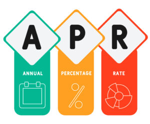 APR - Annual Percentage Rate acronym. business concept background.