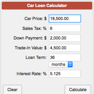 Navigating the Road to Your Next Ride: Everything You Need to Know About a $20,000 Car Loan