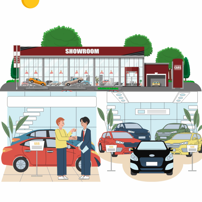 NFCU New Car Loan: The Definitive Guide to Financing Your Dream Ride with Navy Federal