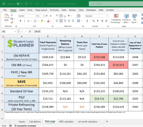 Sallie Mae Career Training Smart Option Student Loan