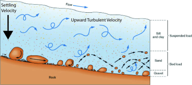 Settling Car Loan Debt: Your Comprehensive Guide to Financial Freedom