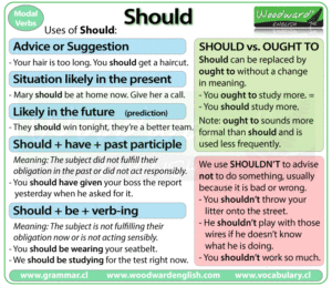 should-i-get-prequalified-for-a-car-loan-your-ultimate-guide-to-smart-car-buying