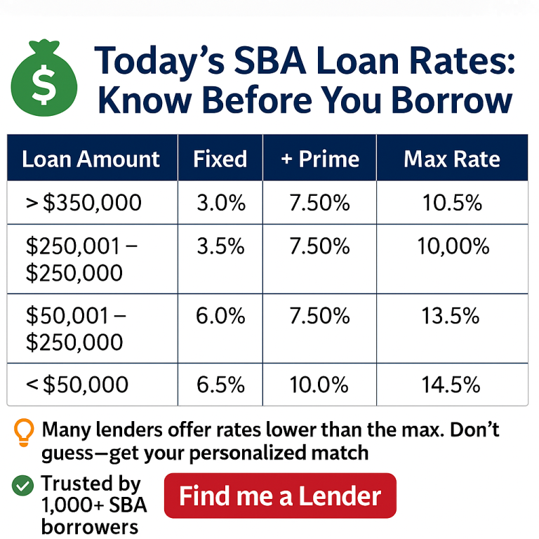 The Hidden Trap: Navigating Prepayment Penalties in Car Loans