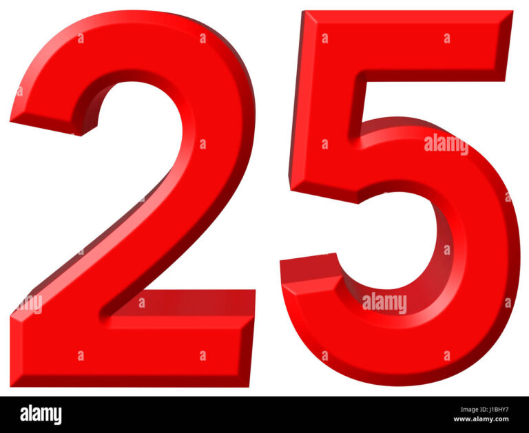 Unlock Your Dream Ride: A Comprehensive Guide to Car Loans (Especially If You’re Looking Around April 25th!)