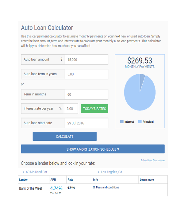 Unlock Your Dream Ride: A Deep Dive into the Bankrate Used Car Loan Calculator