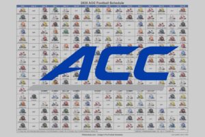 unlock-your-dream-ride-the-ultimate-guide-to-securing-an-acc-car-loan-approved-car-credit