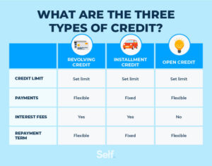 unlock-your-dream-ride-your-credit-score-and-the-path-to-a-great-car-loan