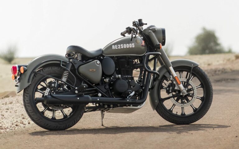 Unlock Your Dream Ride: Your Ultimate Guide to the Classic Car Loan Calculator