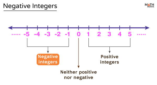 Unlock Your Options: The Ultimate Guide to the Negative Equity Car Loan Calculator