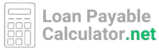 Unlocking Financial Freedom: Your Ultimate Guide on How To Calculate Car Loan Payoff