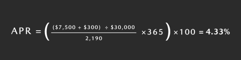Unlocking the Mystery of Your Car Loan: A Deep Dive into Standard APR