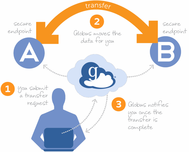 Unlocking the Path: A Comprehensive Guide to Transfer Car Loan To Spouse
