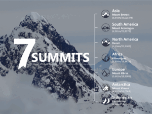 unlocking-the-road-ahead-a-deep-dive-into-summit-credit-union-car-loan-rates