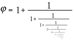Unlocking the Secrets of 0 Car Loan Interest: Your Definitive Guide to Zero Percent Car Financing