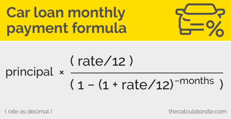 Unlocking Your Car Loan Timeline: A Comprehensive Guide to Knowing How Many Months Left On Your Car Loan