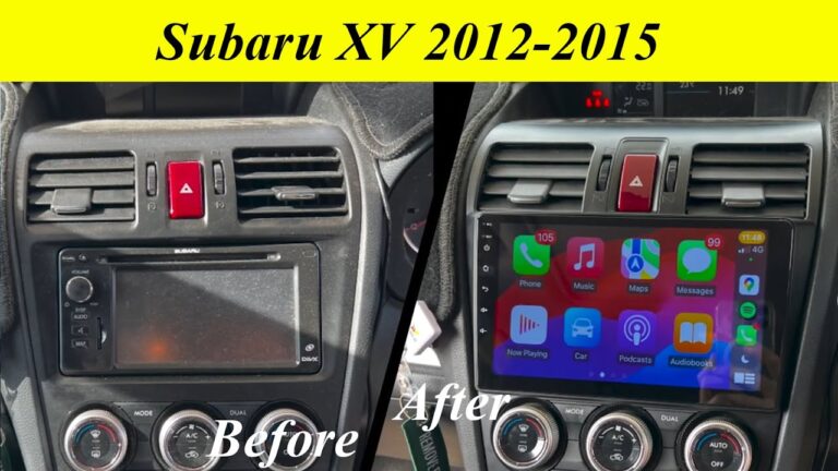 Unlocking Your Dream Ride: The Definitive Guide to Elga Car Loans