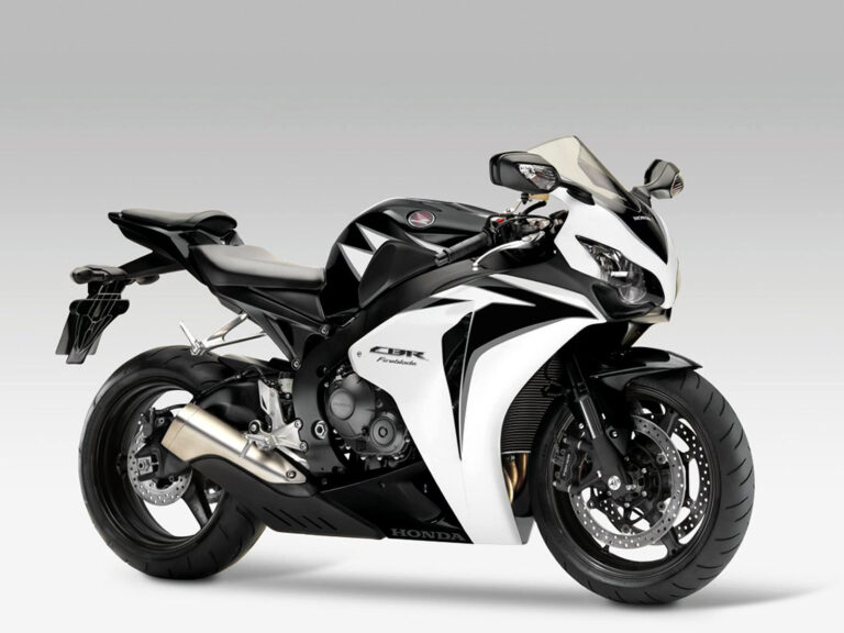 Unlocking Your Dream Ride: The Ultimate Guide to Securing a CBR Car Loan with Confidence