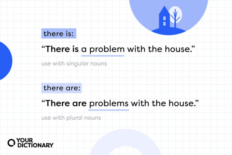 Unlocking Your Freedom: Are There Prepayment Penalties On Car Loans? (The Ultimate Guide)