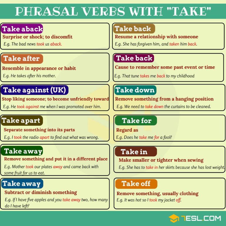 Unraveling the Knot: Your Definitive Guide on How To Take Your Name Off a Car Loan