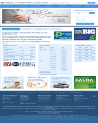 Your Ultimate Guide to Evansville Teachers Credit Union Car Loans: Drive Away with Confidence