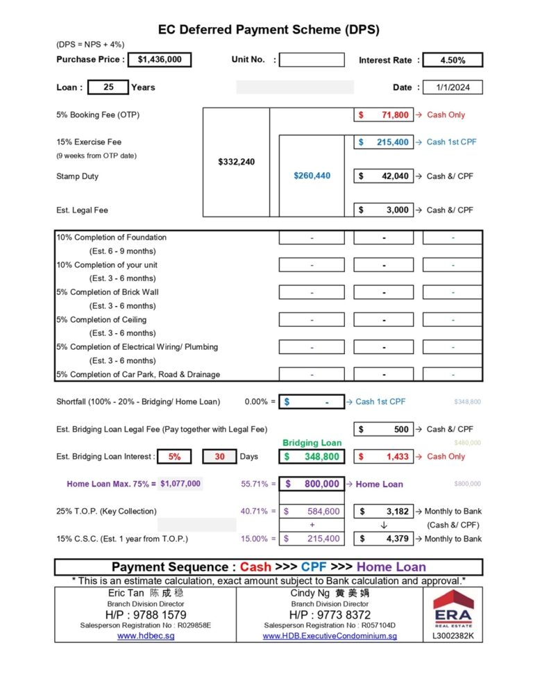 Altura Car Loan: Your Ultimate Guide to Smart Auto Financing and Driving Away with Confidence