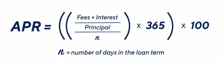 APR For Car Loan With No Credit: Your Comprehensive Guide to Financing Without a History