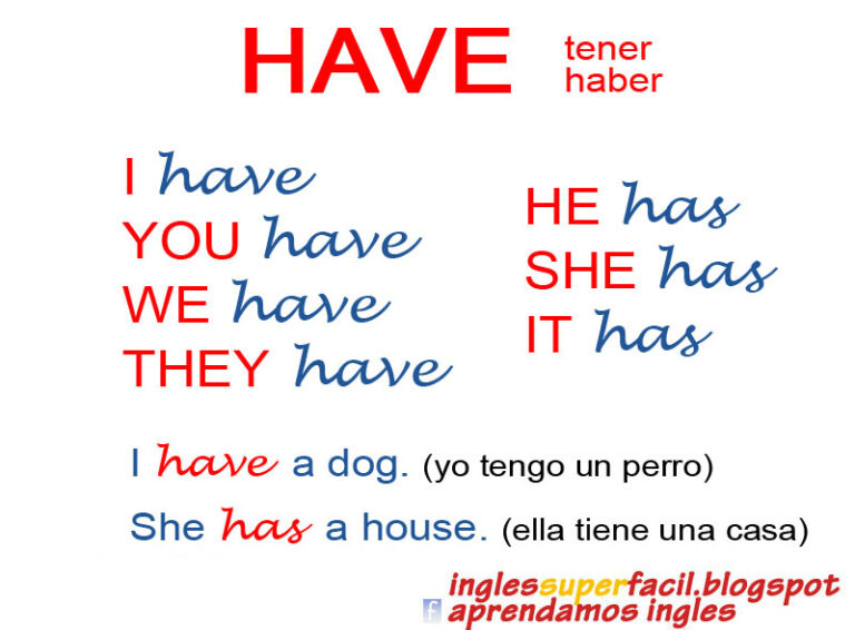 Bad Credit, Big Dreams: Your Ultimate Guide to Getting a Car Loan Approved