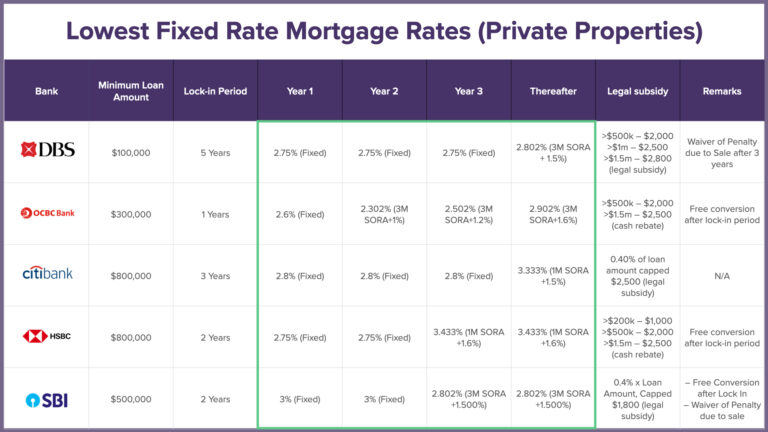 Can You Get a Car Loan on a Fixed Income? Your Comprehensive Guide to Driving Away Confidently