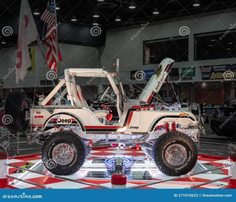 Cj King Of Car Loans Detroit Mi: Your Ultimate Guide to Automotive Financing Success in the Motor City