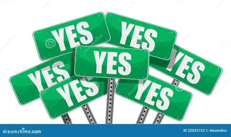 Drive Your Dreams: The Ultimate Guide to Yes Bank Car Loans