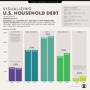driving-your-dreams-mastering-the-debt-ratio-for-car-loan-approval