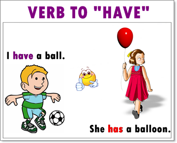 I Have No Credit And Need A Car Loan: Your Ultimate Roadmap to Approval