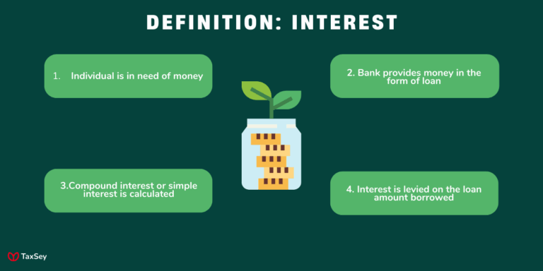 Interest On Car Loan For Taxes: Your Ultimate Guide to Unlocking Deductions and Avoiding Pitfalls