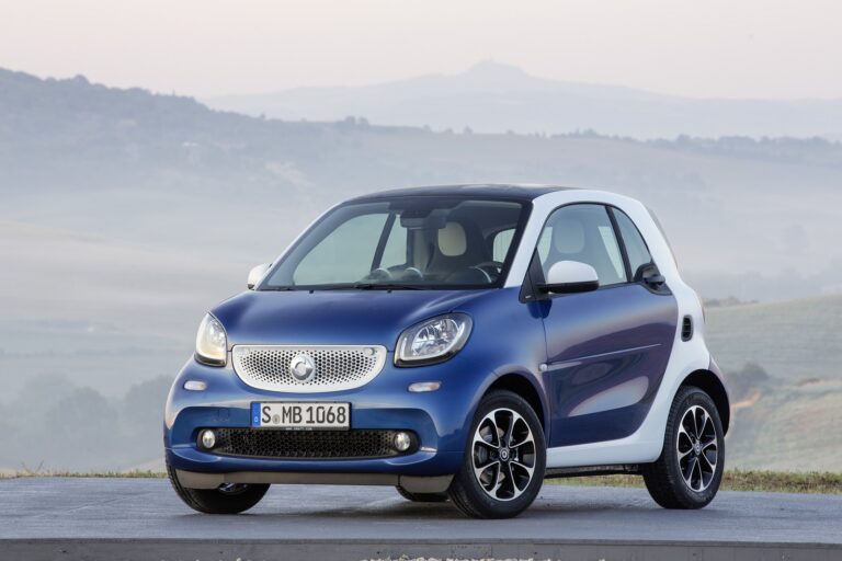 Is It Smart To Get A Loan For A Car? A Deep Dive into Smart Car Financing